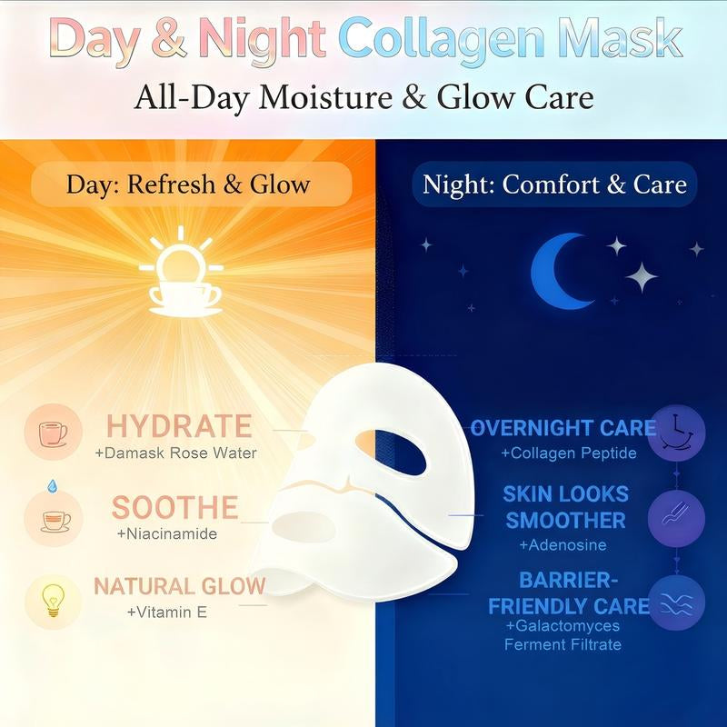 [OGASABU] White-To-Clear Cooling Gel Sheet (5 Pcs) Visual Absorbing Care · Skin-Refreshing Treatment